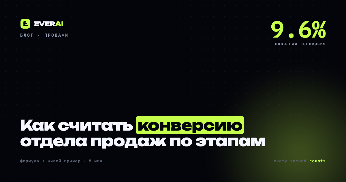 Как считать конверсию отдела продаж по этапам воронки