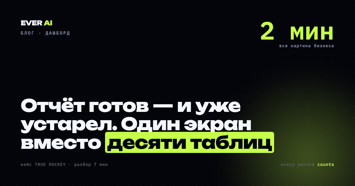 Дашборд владельца — один экран вместо десяти таблиц