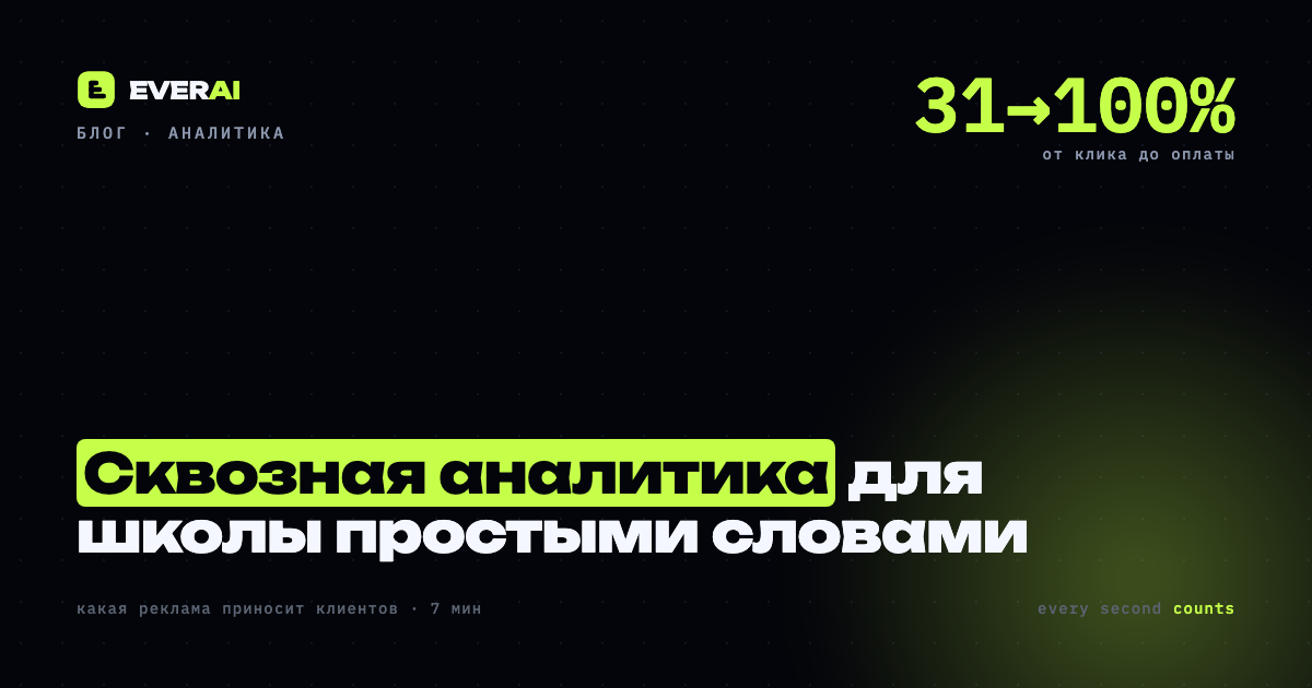 Сквозная аналитика для детской школы — как связать рекламу, заявку, пробное и оплату