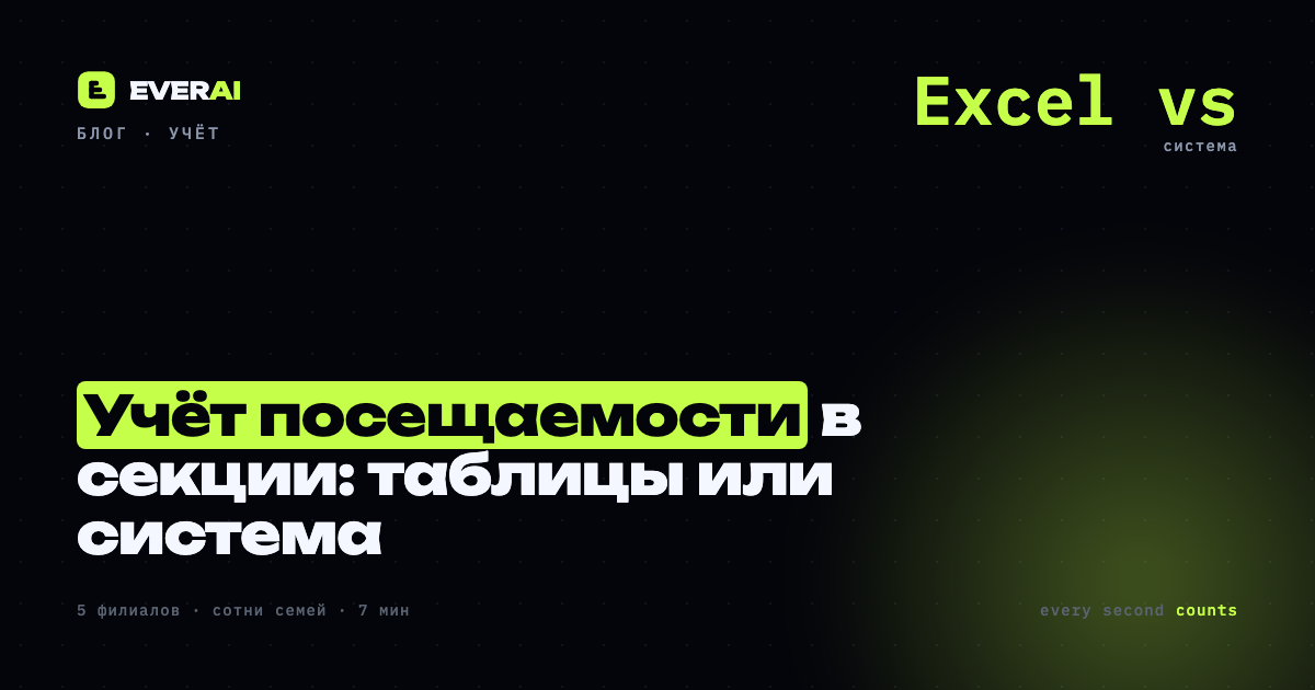 Учёт посещаемости в секции — таблицы Excel против системы учёта учеников